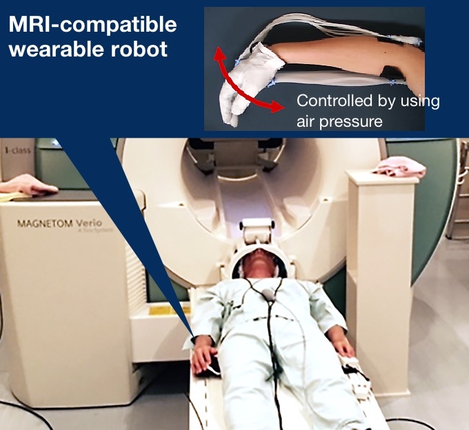 Measuring brain state while wearing a power support robot