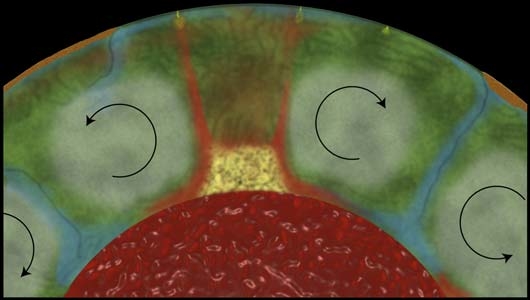 Illustration of bridgmanite-enriched ancient mantle structures (BEAMS), a model proposed by Hernlund and colleagues describing how large-scale silica-enriched highly viscous regions stabilize and organize the pattern of convection in the lower mantle. (Ballmer et al. "Persistence of strong silica-enriched domains in the Earth's lower mantle." Nature Geoscience 10, no. 3 (2017): 236.)