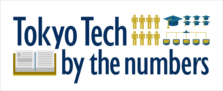 Tokyo Tech by the numbers
