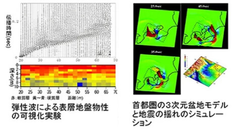 Yamanaka Laboratory