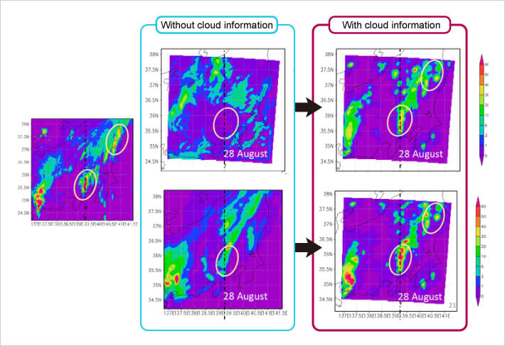 forecasts using observations of cloud water volume