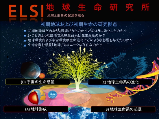 ELSI Earth-life Science Institute