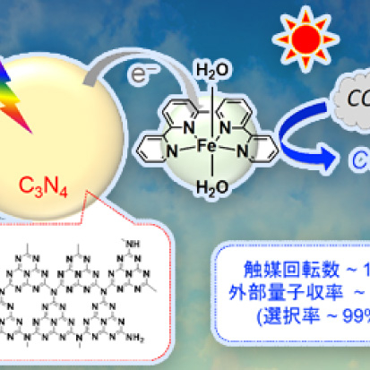 Reducing CO2 with common elements and sunlight