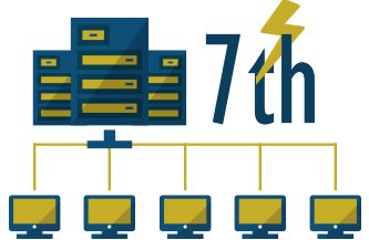 7th green supercomputer in the world