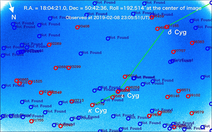 This is an image obtained by processing a monochrome photo. Stars marked with red circles have been successfully identified, and the Hipparcos number is shown for each star. The image shows the direction of Cygnus, with the bottom of the image being north. The Earth is in the upper part of the image and the sun is in the upper right direction.