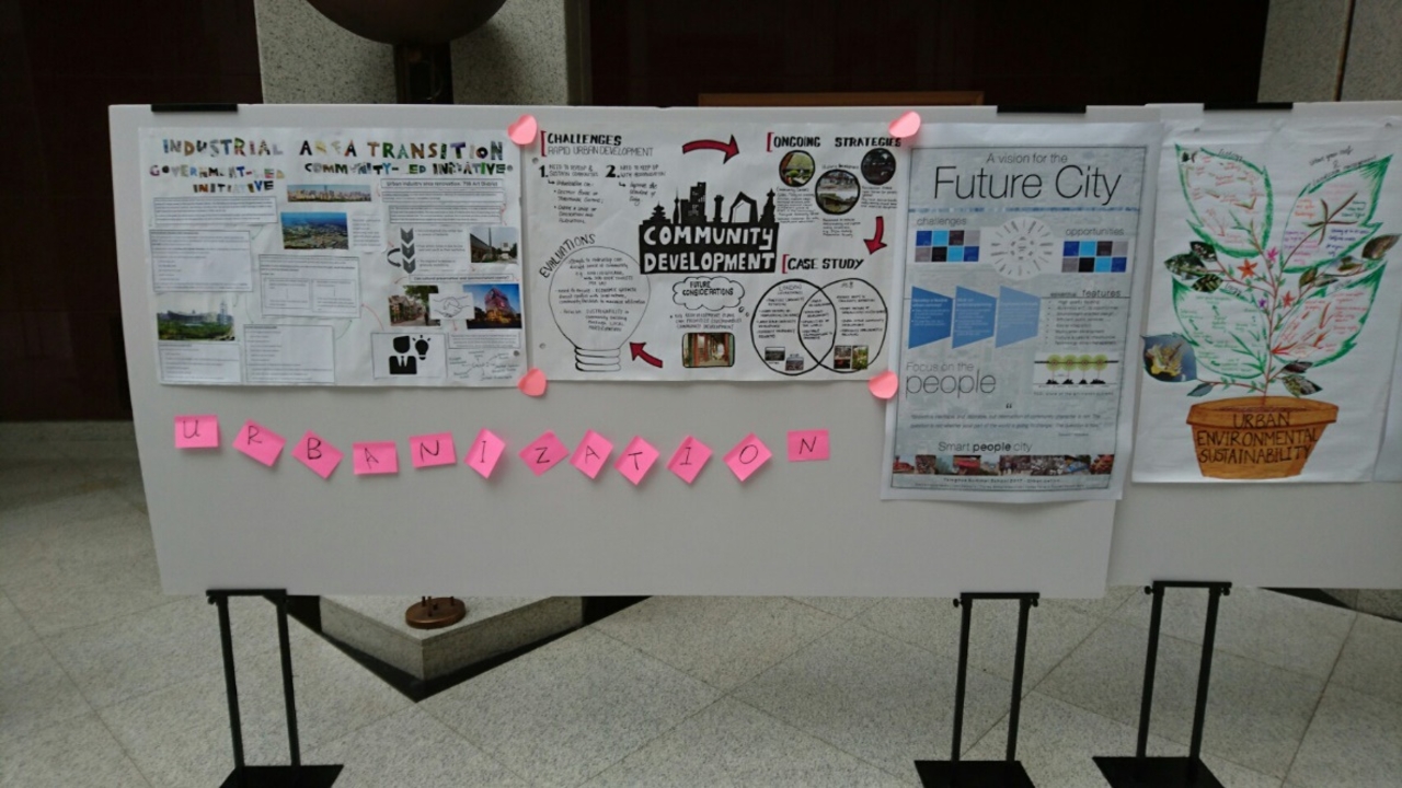 figure 9. Posters of group “urbanization”
