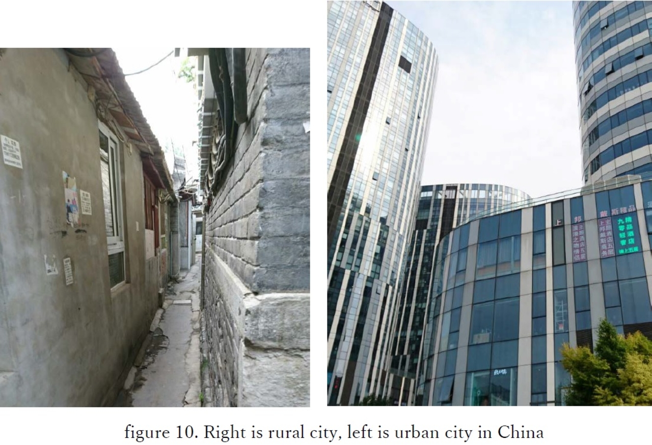 figure 10. Right is rural city, left is urban city in China