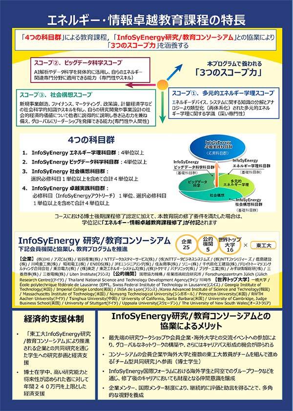 エネルギー・情報卓越教育院 学生募集説明会 チラシ 2