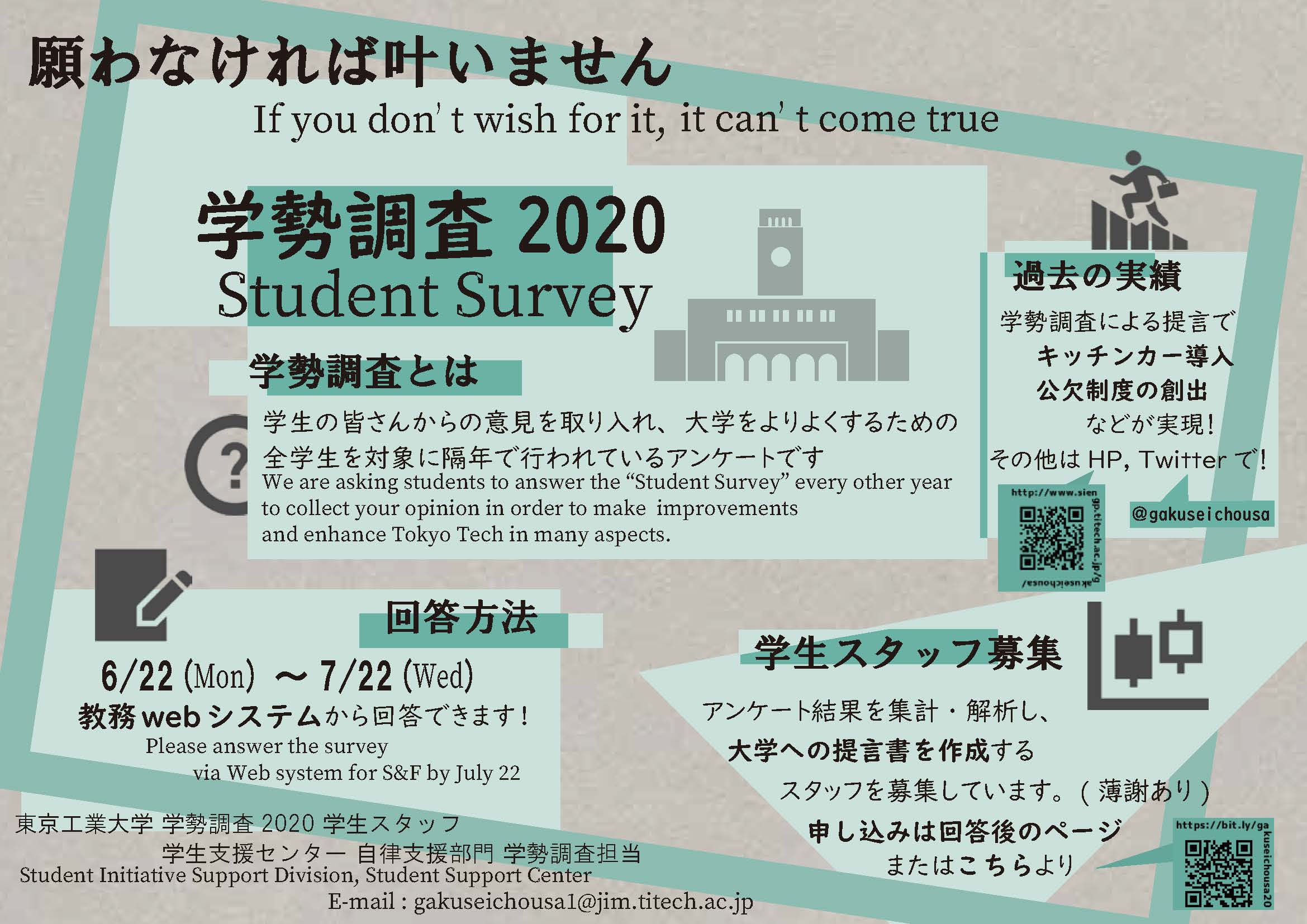 学勢調査2020