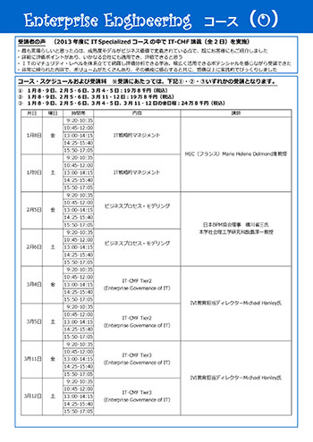 Enterprise Engineeringコース（O）　パンフレット　裏