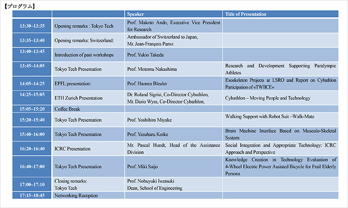 工学による障がい者支援に関する東工大・スイスジョイントワークショップ リーフレット2