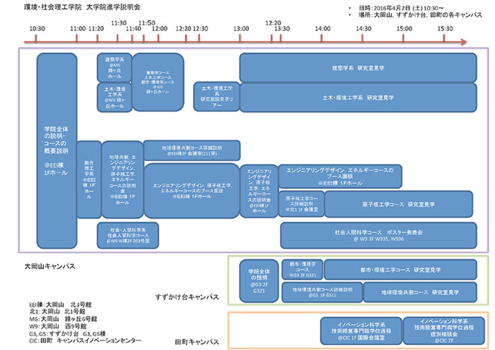 環境・社会理工学院 大学院進学説明会　スケジュール