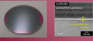 Lasers on silicon: Low temperature heterogeneous integration without glue