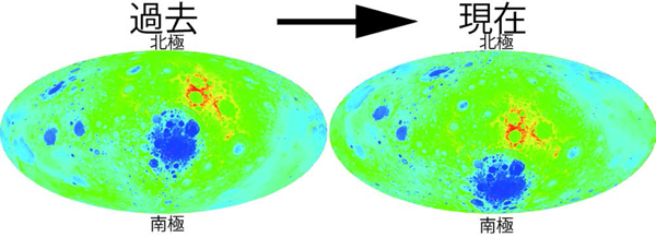 過去と現在の月の北極と南極の位置