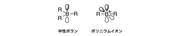 中性ボランとボリニウムイオンの構造