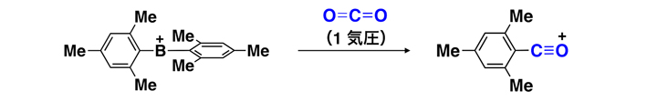 ボリニウムイオンによる二酸化炭素の脱酸素化-アリール化反応