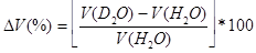 VIII相について計算された、H2OとD2Oの体積差の数式