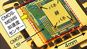 MEMS構造をCMOS-LSIと一体化した加速度センサー開発―超小型で1G以下の