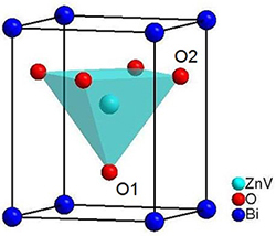 亜鉛酸バナジウム酸ビスマスの結晶構造