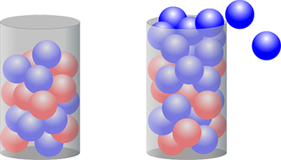 2個の中性子が原子核からあふれ出るイメージ