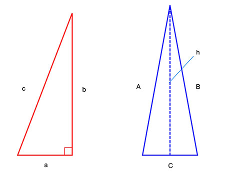 チャレンジ3「直角三角形の最先端」