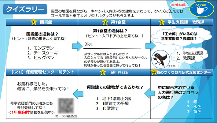 クイズラリーの質問