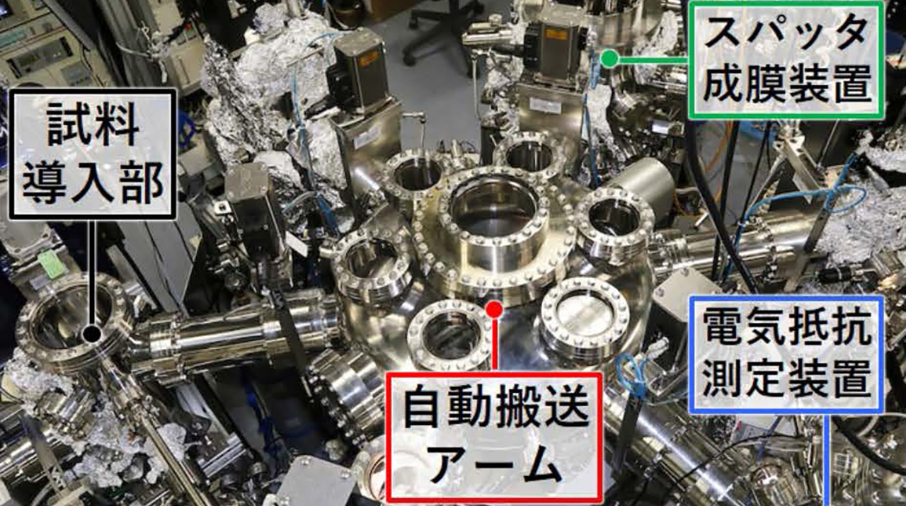 自律的に物質探索を進めるロボットシステムを開発 物質・材料研究開発