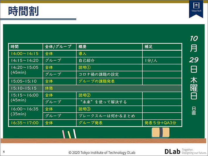 ワークショップの概要