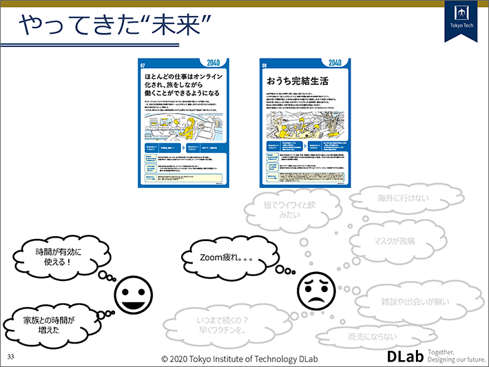 東工大未来シナリオ