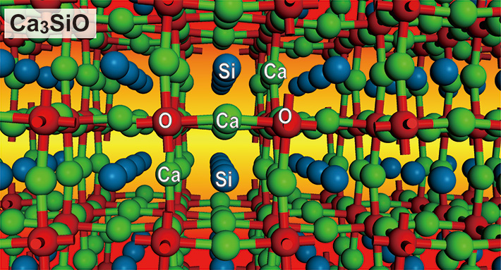 図2. Ca3SiO 半導体の逆ペロブスカイト型結晶構造