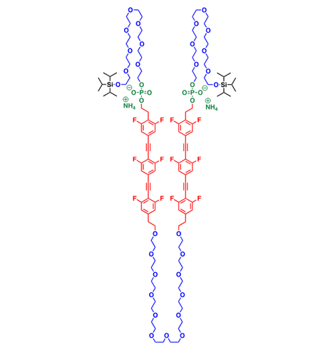 図1. 本研究で開発した交互両親媒性分子の構造