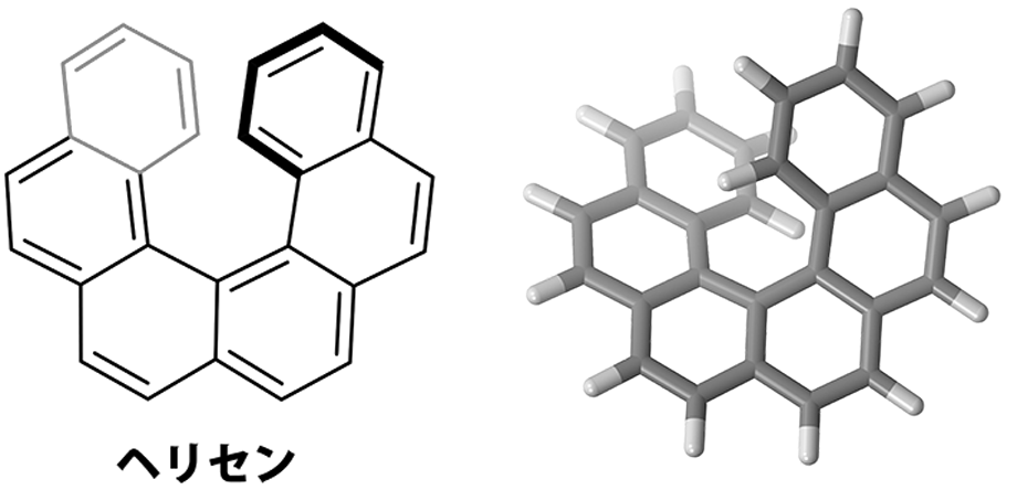 図1. ヘリセンの分子構造と三次元構造
