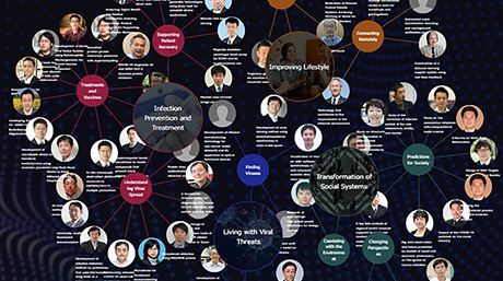 For COVID-19 recovery and beyond Sharing Tokyo Tech research through the New Normal Research Map