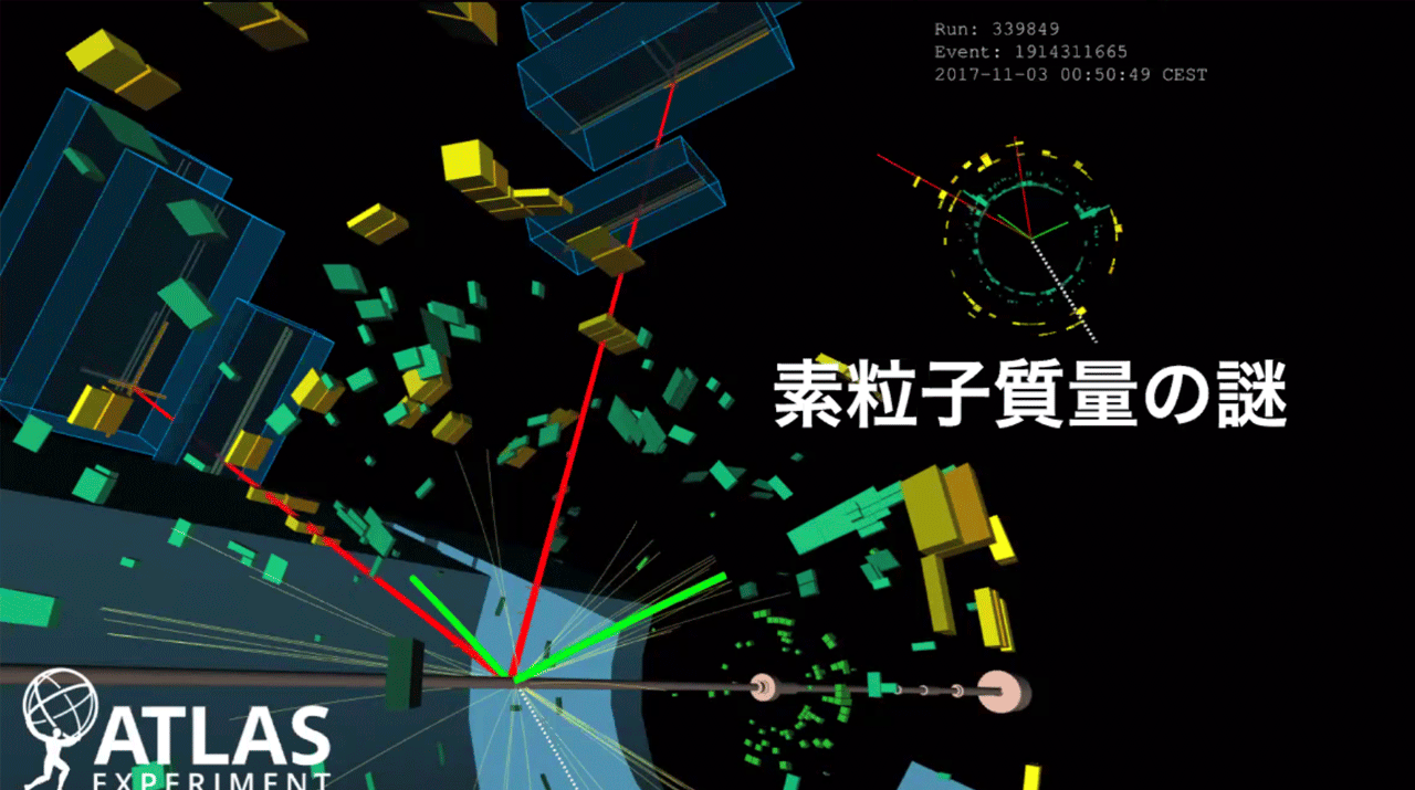 高校生向け講習会 データサイエンス素粒子原子核 開催報告 最前線の加速器実験の講義と物理データ解析の実習 東工大ニュース 東京工業大学