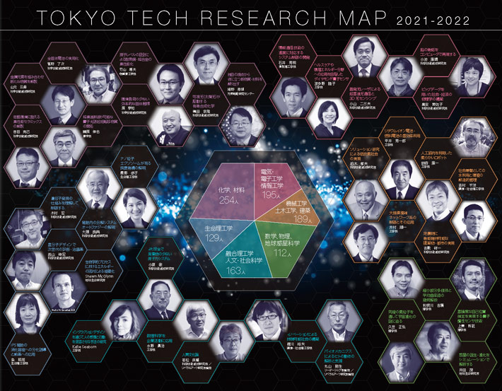 リサーチマップ 2021-2022