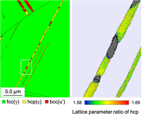 汎用オーステナイト系ステンレス鋼に形成する相マップ（左）、ミクロな内部応力の分布を示すhcp相の格子定数比マップ（右）