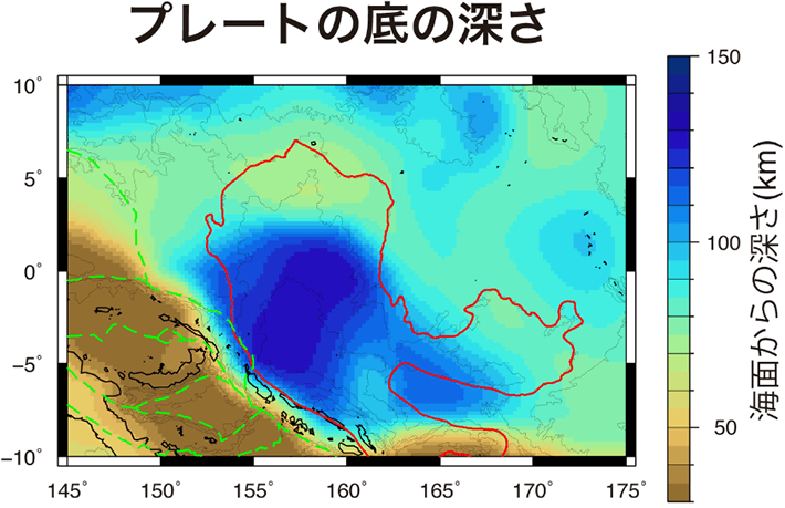 図2 本研究で推定されたプレートの底の深さ オントンジャワ海台（赤線内）の中央部でプレートの底の深さが約130 kmであり、隣接するナウル海盆での深さ約90 kmと比べて明らかに深いことが明らかになりました。