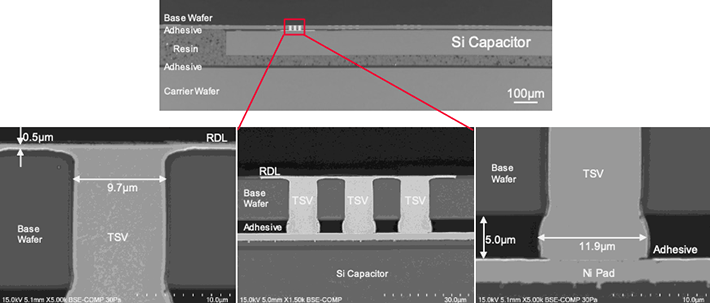 図3 キャパシタを内蔵した電源基板の断面写真 