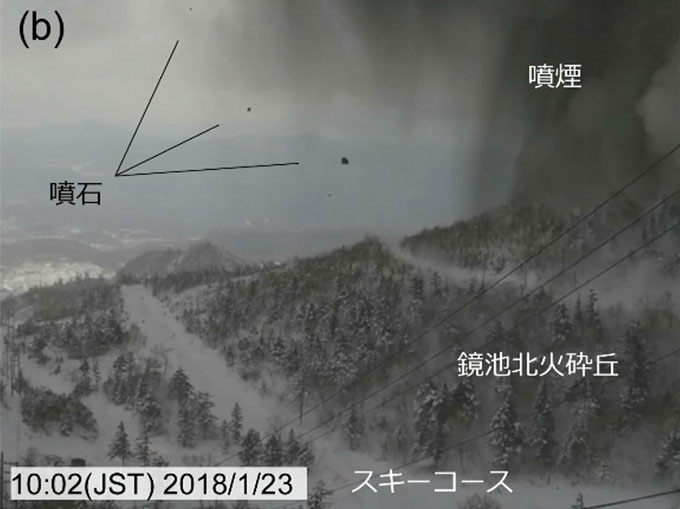 噴火発生時の本白根山。草津観光公社提供