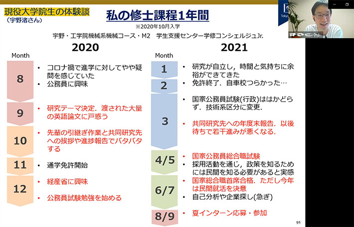 大学院現役学生（学修コンシェルジュ・ジュニア）による学修と研究のアドバイス