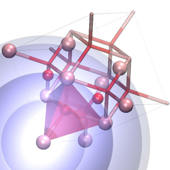 図2 イットリウム周りで酸素原子が四面体配位している模式図。 