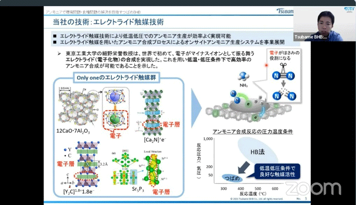 「アンモニアで環境問題・食糧問題の解決を目指すつばめBHB」つばめBHBのピッチ風景