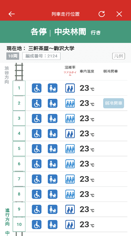 東急線アプリ