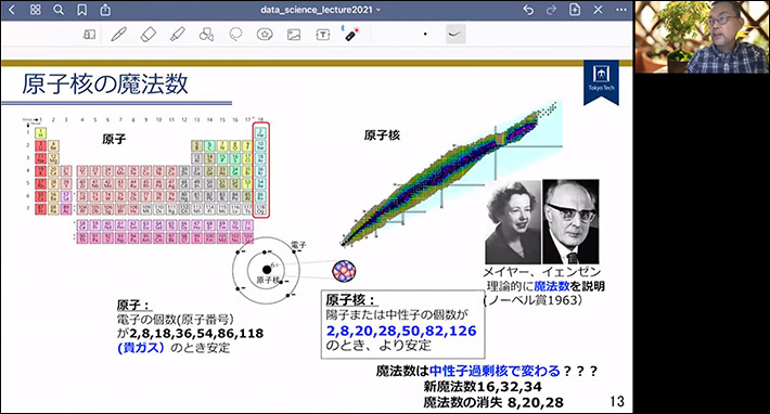 前期2日目：「原子核の魔法数」について講義する中村教授