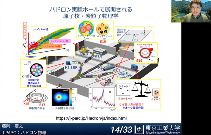 後期3日目：「ハドロン実験ホールで展開される原子核・素粒子物理学」について講演する藤岡准教授