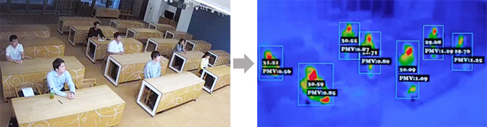 熱画像センサーとAIを利用した快適性（PMV: Predicted Mean Vote）の見える化 左：可視光画像 右：熱画像とPMV