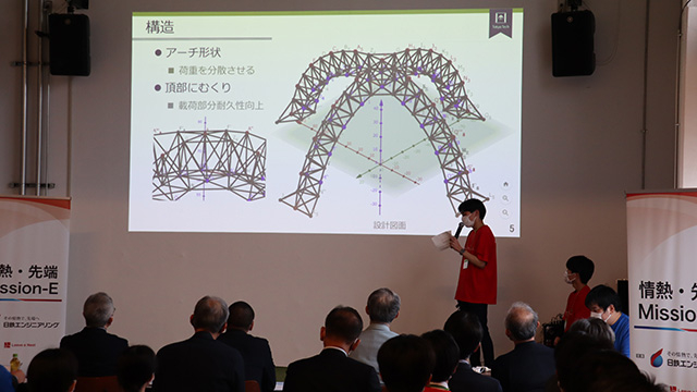 プレゼンテーションをする「竹林組」メンバー