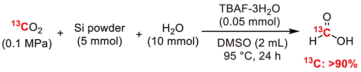 図3. 安定同位体13Cを用いるギ酸の炭素原子の由来を確認する実験