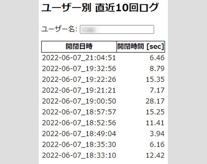 個人の開閉ログの確認