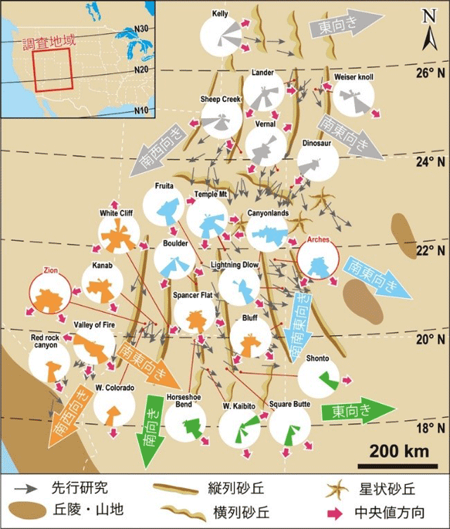 図3 風成砂丘の地層に記録される2億年前の地表風系パターン 